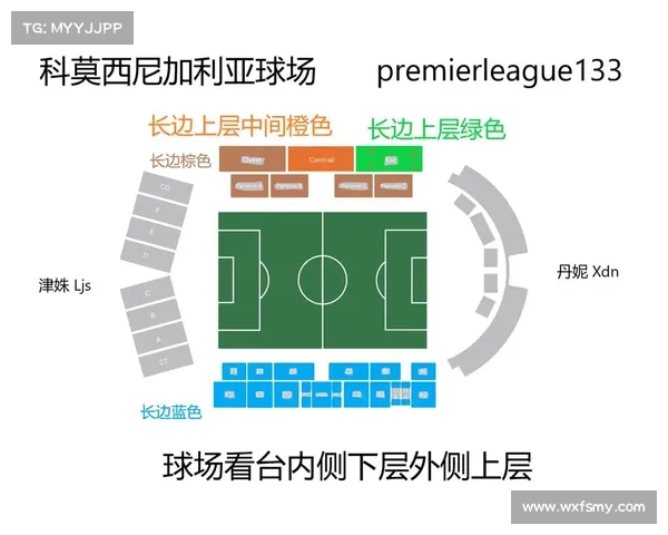 意甲俱乐部在新球场建设过程中面临的体制约束与现实挑战分析